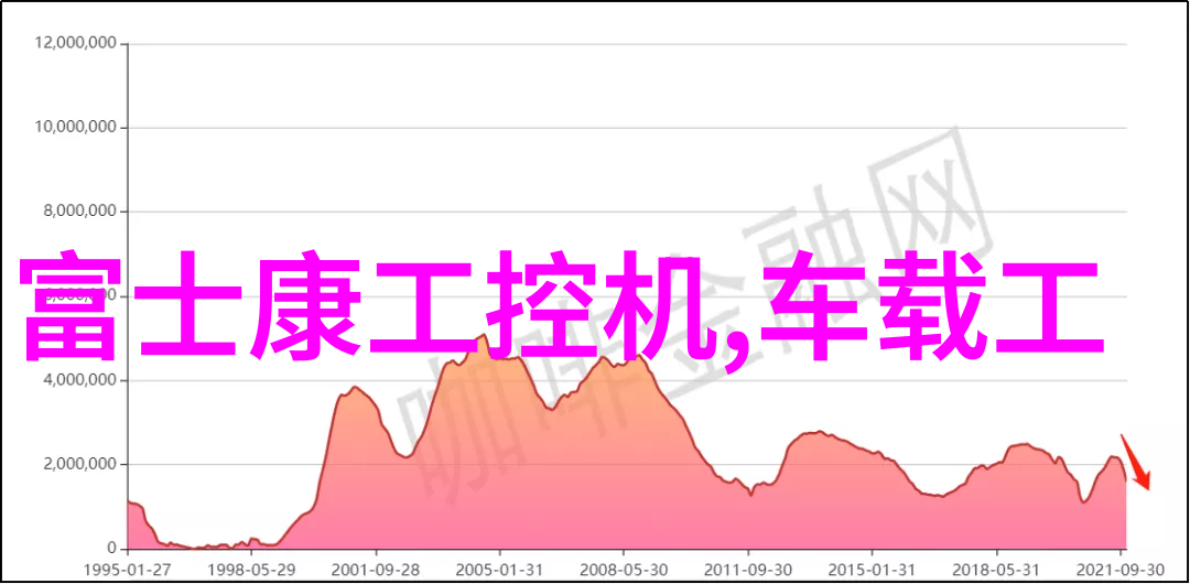 气动调节阀-精确控制压力气动调节阀在工业自动化中的应用与优化