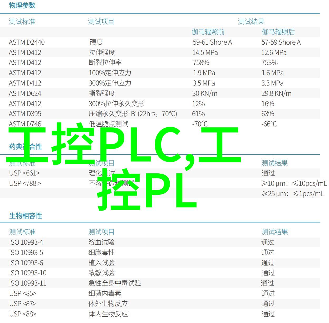 主题我是如何让燃气蒸汽发生器变成家中的暖宝贝的