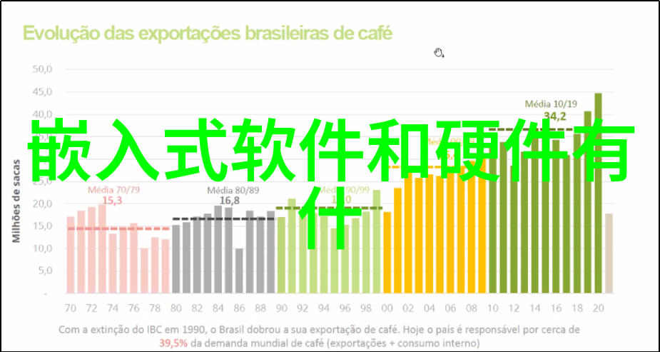 不锈钢架子坚固的构造与无限可能