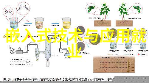 装饰品与生活品味相结合软硬结合完美体现您的设计理念