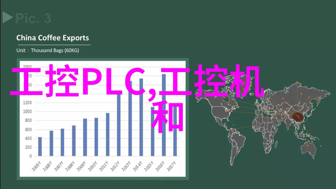 如何选择合适的装修风格以提升三室两厅两卫的居住体验