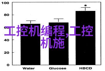 尺寸转换公分与厘米的关系探究