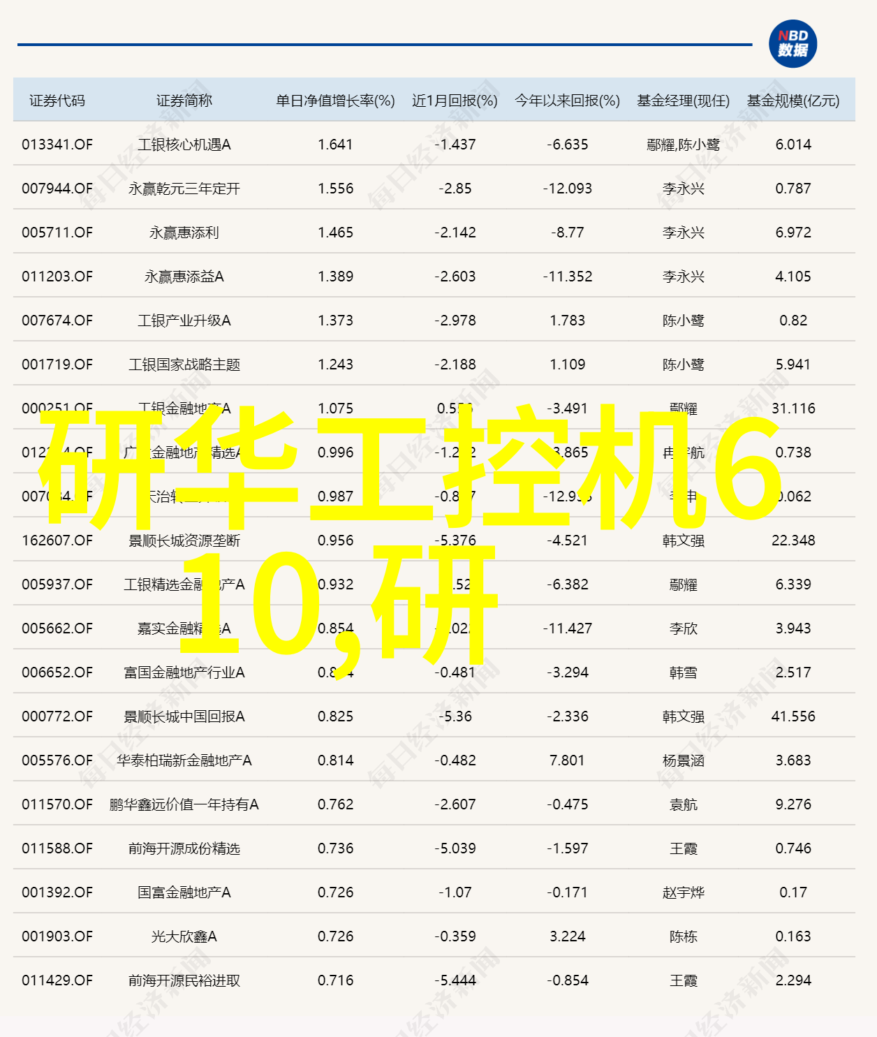 专利宝库转让之窗