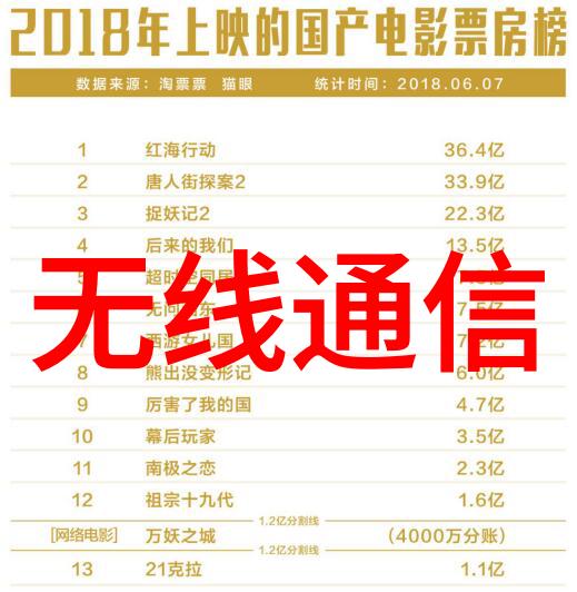 买房指南购房流程房贷知识房屋评估