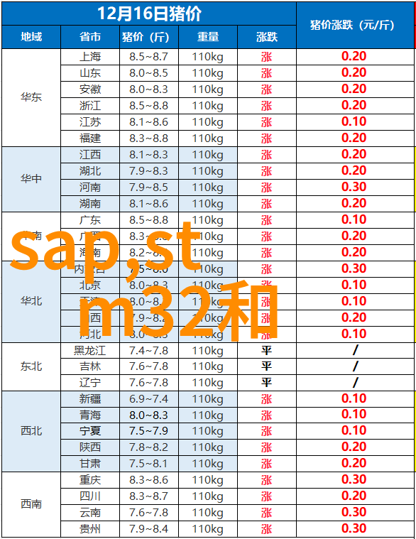 金属之翼铝单板的奇迹飞翔