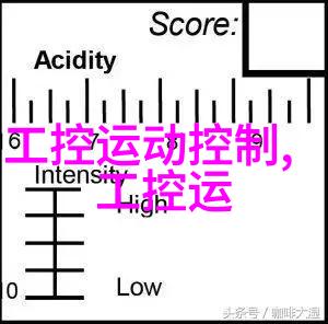 倍智TAS人才测评系统精准洞察未来领袖潜能